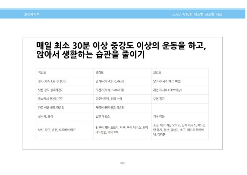 한국소아당뇨인협회 16회 공도함 캠프 E북 자료집 436페이지