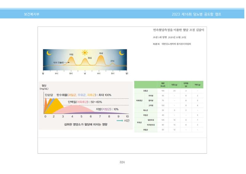 한국소아당뇨인협회 16회 공도함 캠프 E북 자료집 324페이지