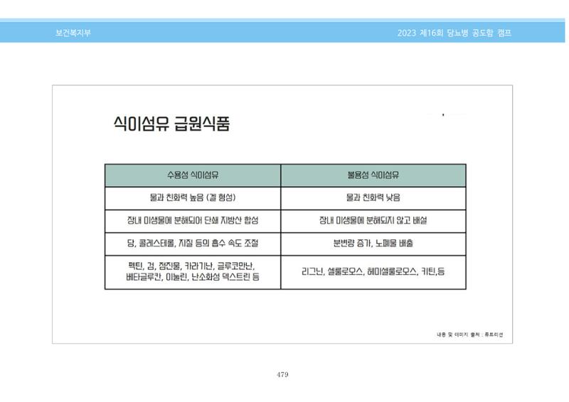 한국소아당뇨인협회 16회 공도함 캠프 E북 자료집 479페이지