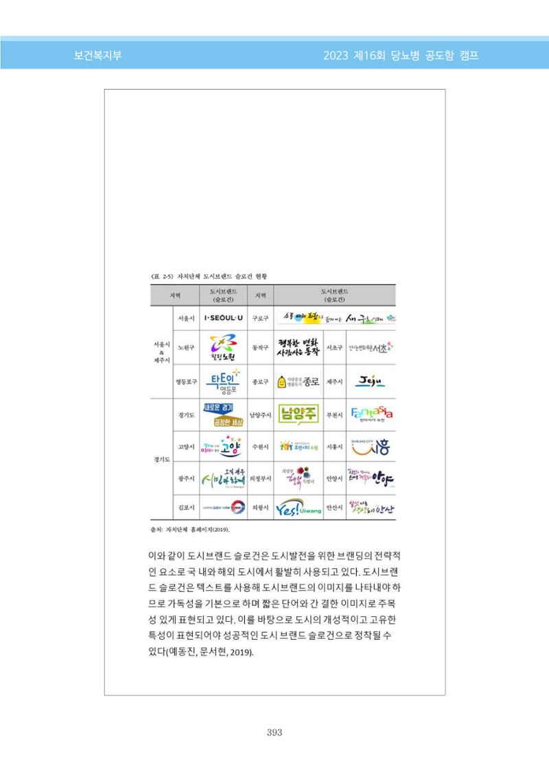 한국소아당뇨인협회 16회 공도함 캠프 E북 자료집 393페이지