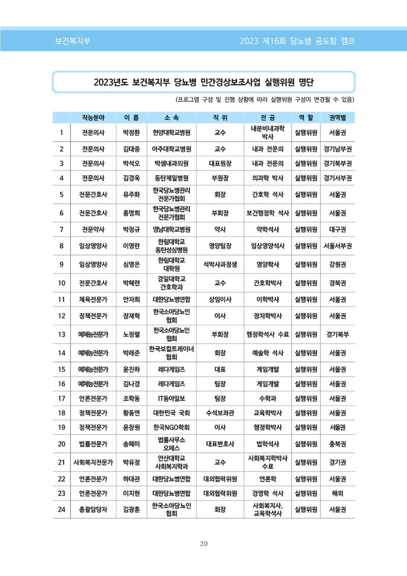 한국소아당뇨인협회 16회 공도함 캠프 E북 자료집 20페이지