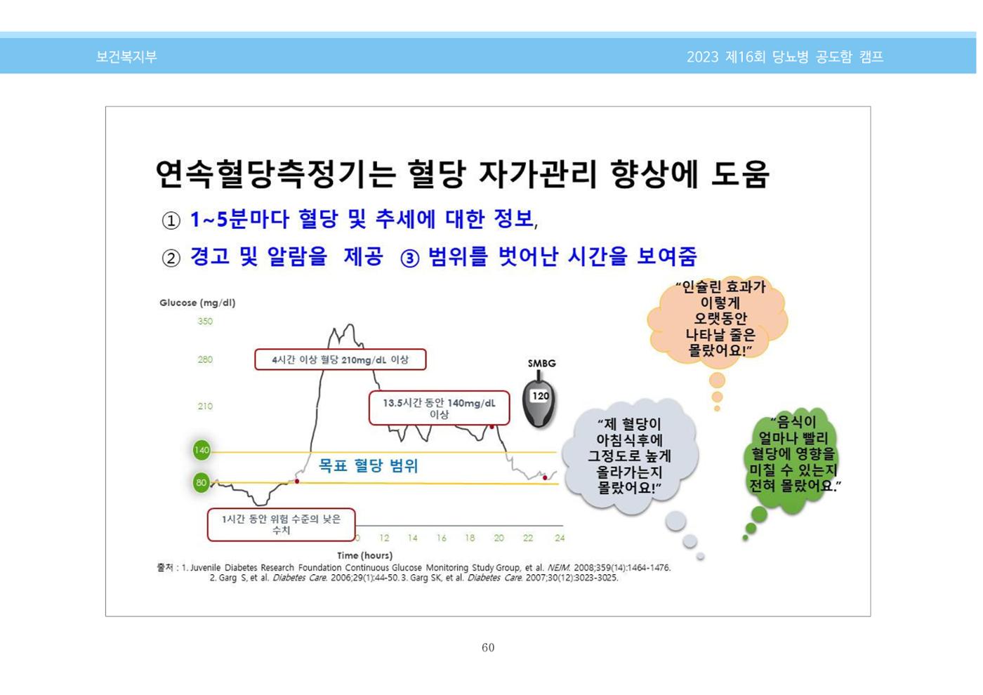 한국소아당뇨인협회 16회 공도함 캠프 E북 자료집 60페이지