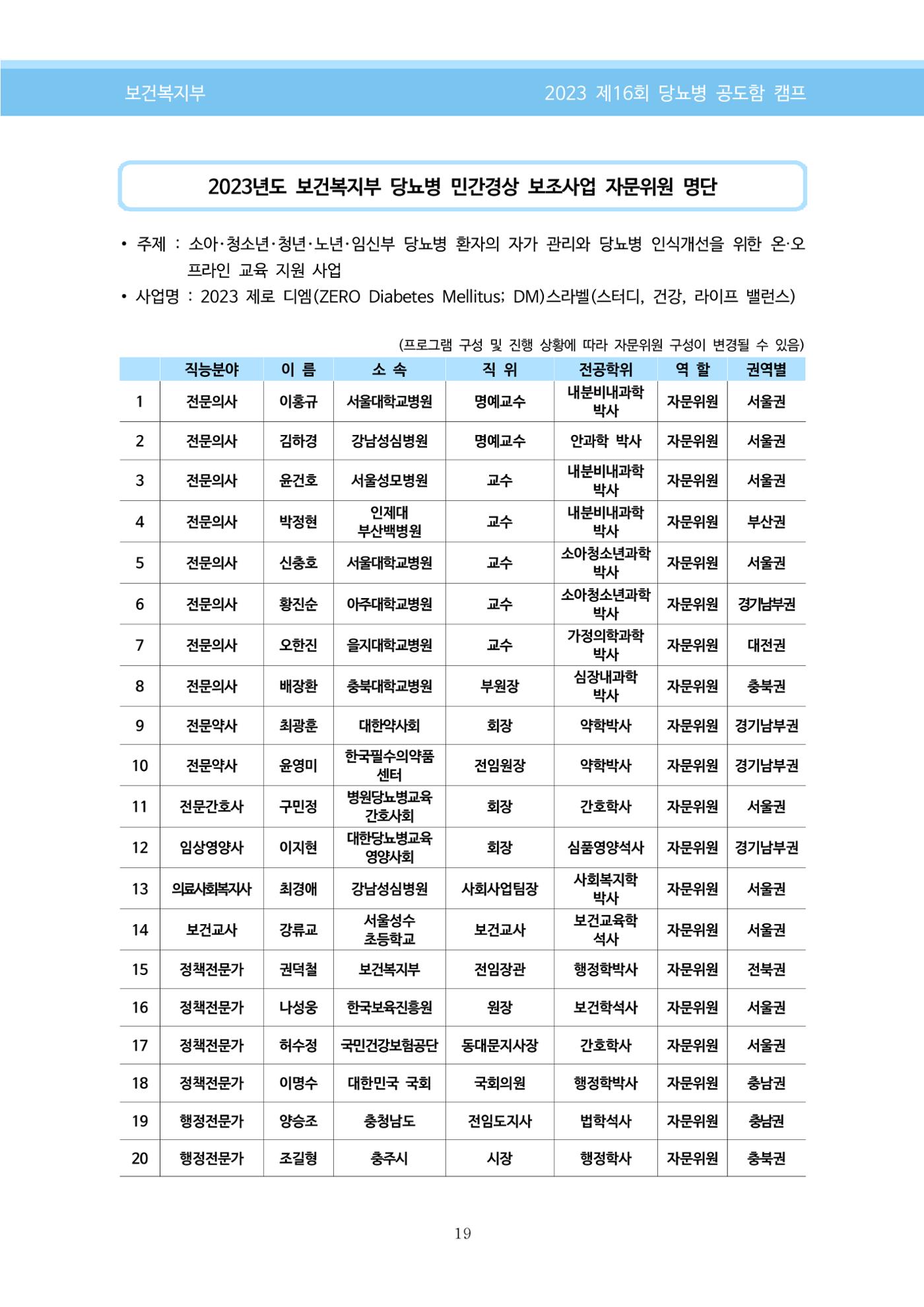 한국소아당뇨인협회 16회 공도함 캠프 E북 자료집 19페이지