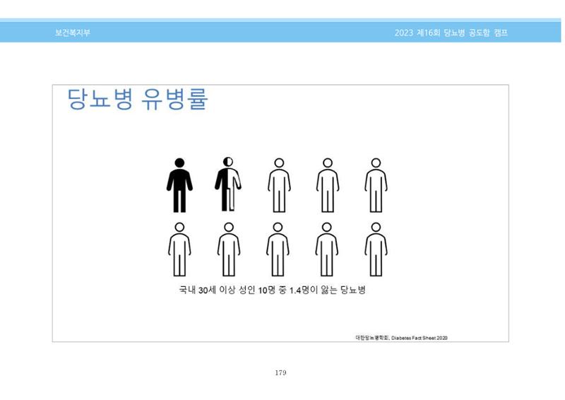 한국소아당뇨인협회 16회 공도함 캠프 E북 자료집 179페이지