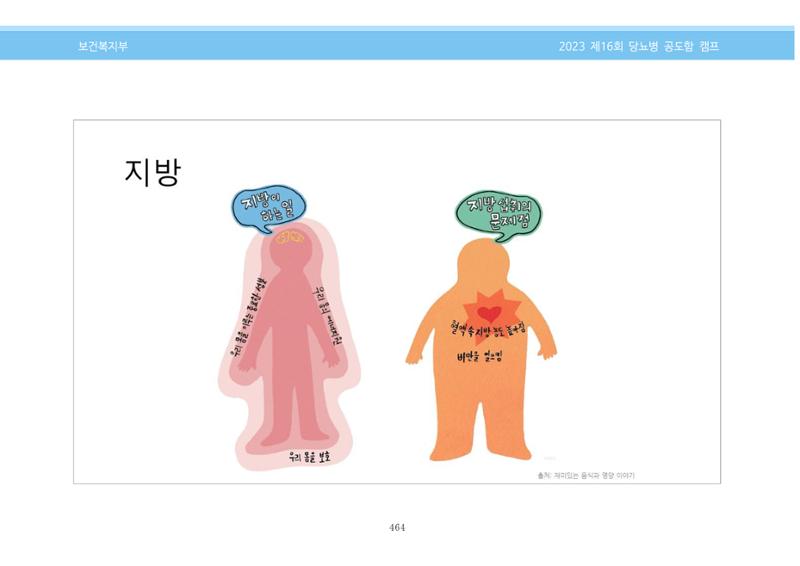 한국소아당뇨인협회 16회 공도함 캠프 E북 자료집 464페이지