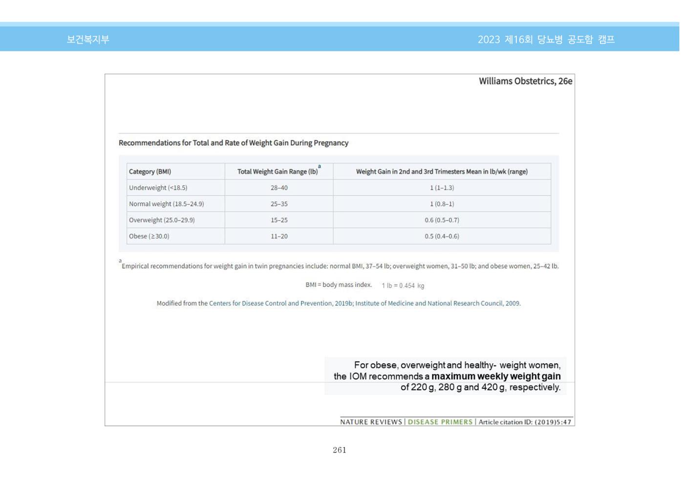 한국소아당뇨인협회 16회 공도함 캠프 E북 자료집 261페이지