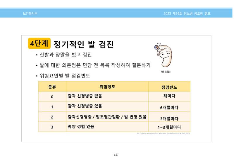 한국소아당뇨인협회 16회 공도함 캠프 E북 자료집 127페이지