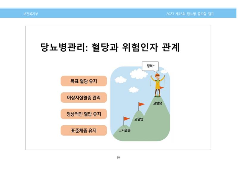 한국소아당뇨인협회 16회 공도함 캠프 E북 자료집 40페이지