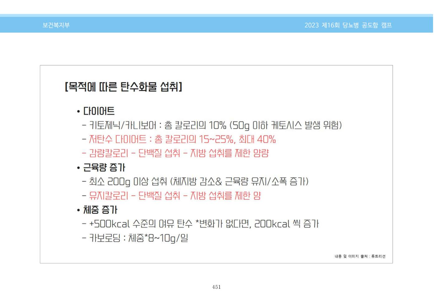 한국소아당뇨인협회 16회 공도함 캠프 E북 자료집 451페이지