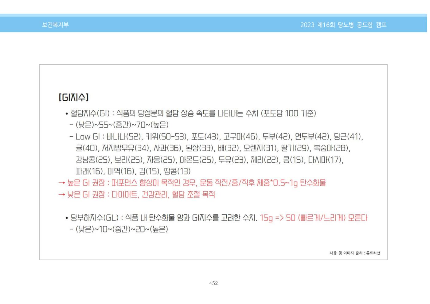 한국소아당뇨인협회 16회 공도함 캠프 E북 자료집 452페이지