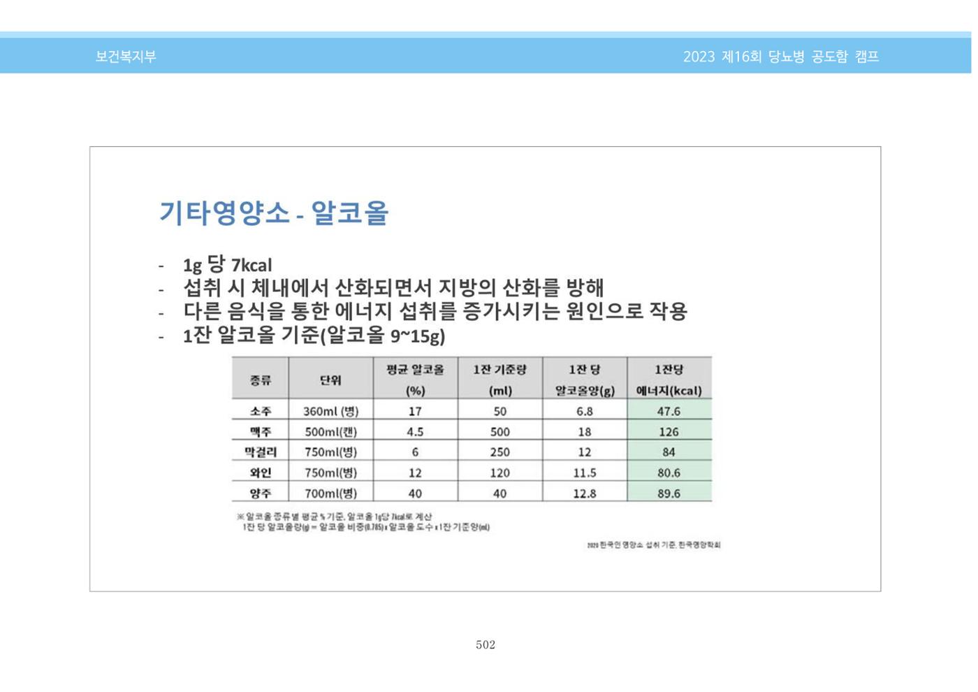 한국소아당뇨인협회 16회 공도함 캠프 E북 자료집 502페이지