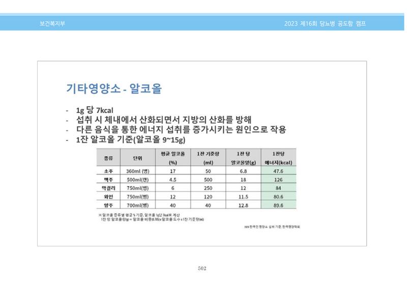 한국소아당뇨인협회 16회 공도함 캠프 E북 자료집 502페이지