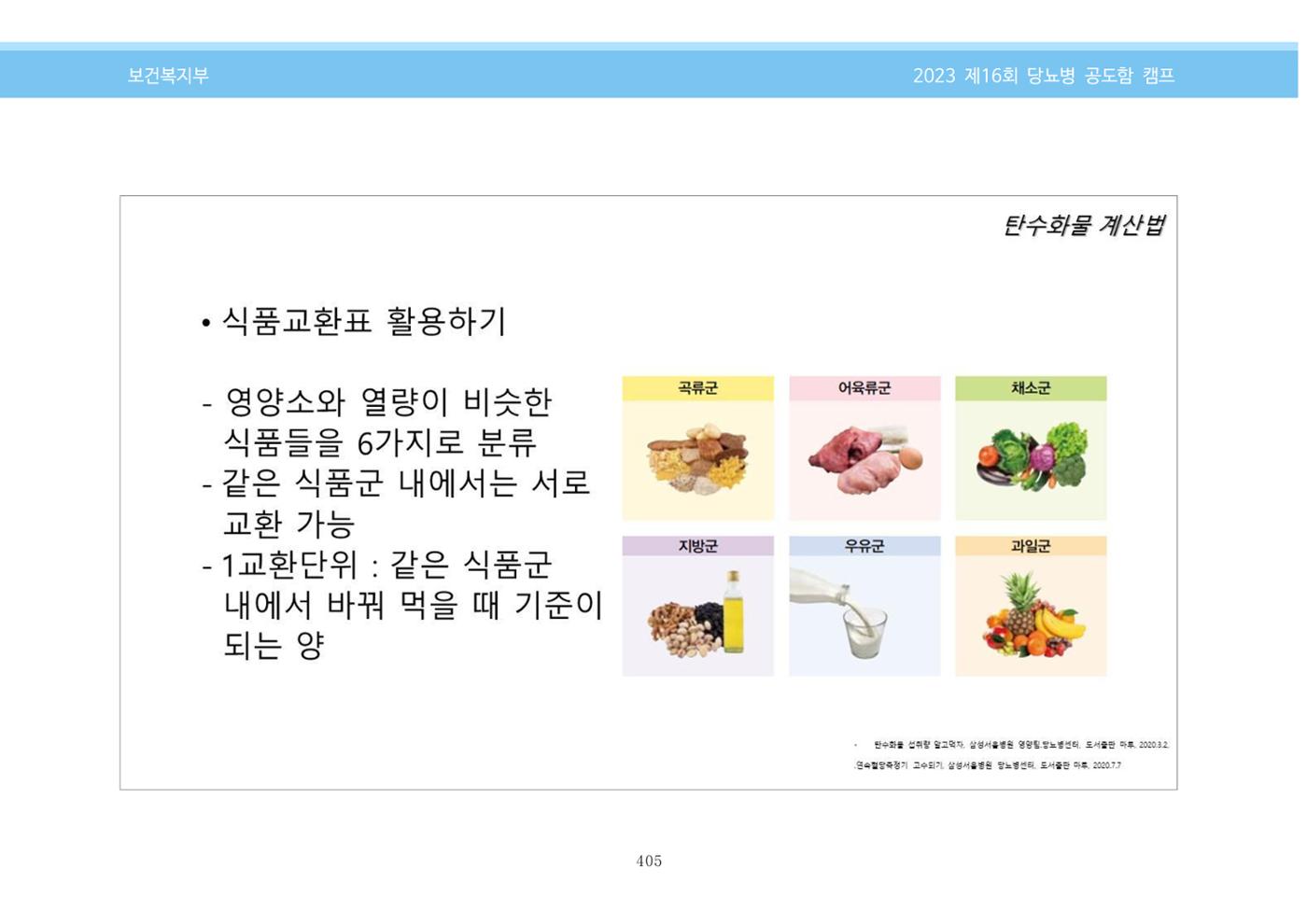 한국소아당뇨인협회 16회 공도함 캠프 E북 자료집 405페이지