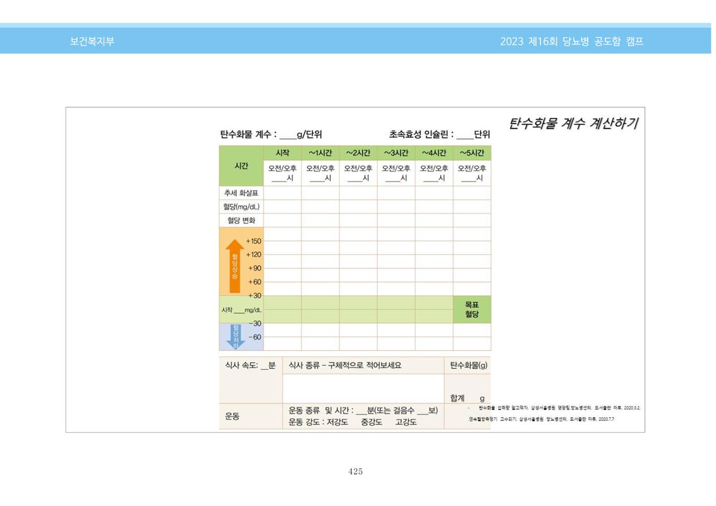 한국소아당뇨인협회 16회 공도함 캠프 E북 자료집 425페이지