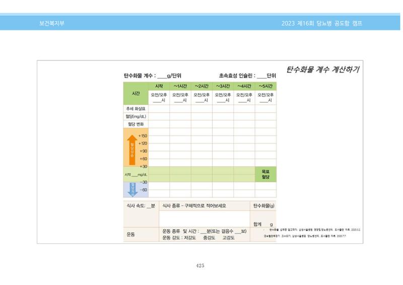 한국소아당뇨인협회 16회 공도함 캠프 E북 자료집 425페이지