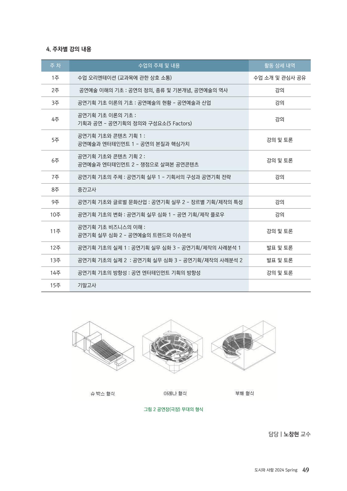 도시와 사람 2024년 봄호 50페이지