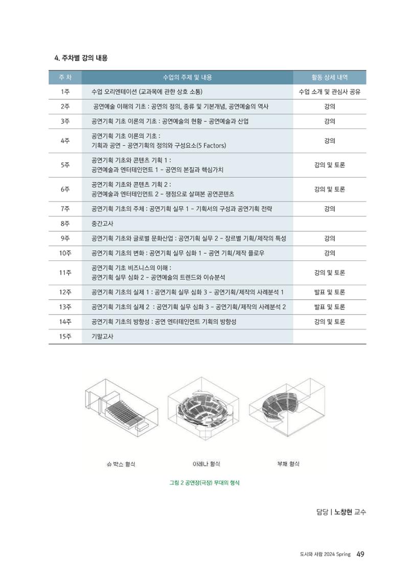 도시와 사람 2024년 봄호 50페이지