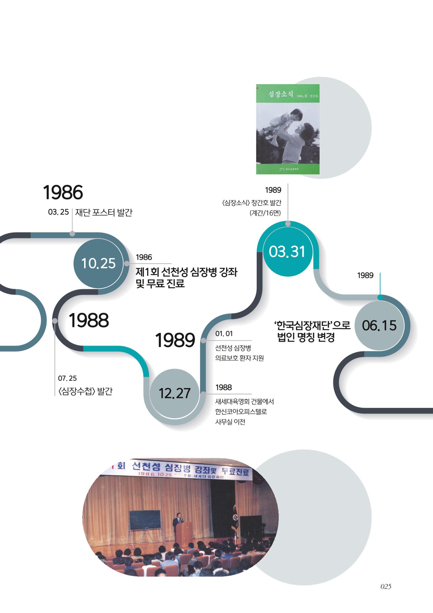 한국심장재단 40년사 26페이지