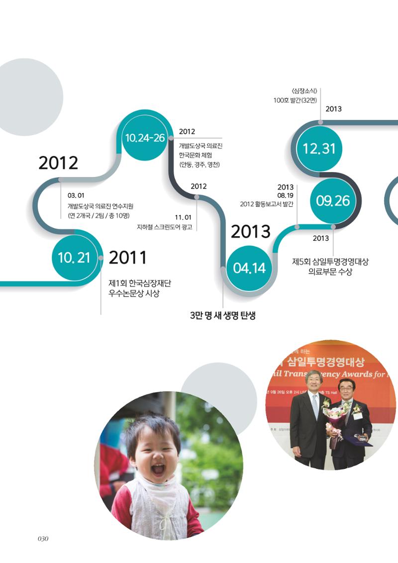 한국심장재단 40년사 31페이지
