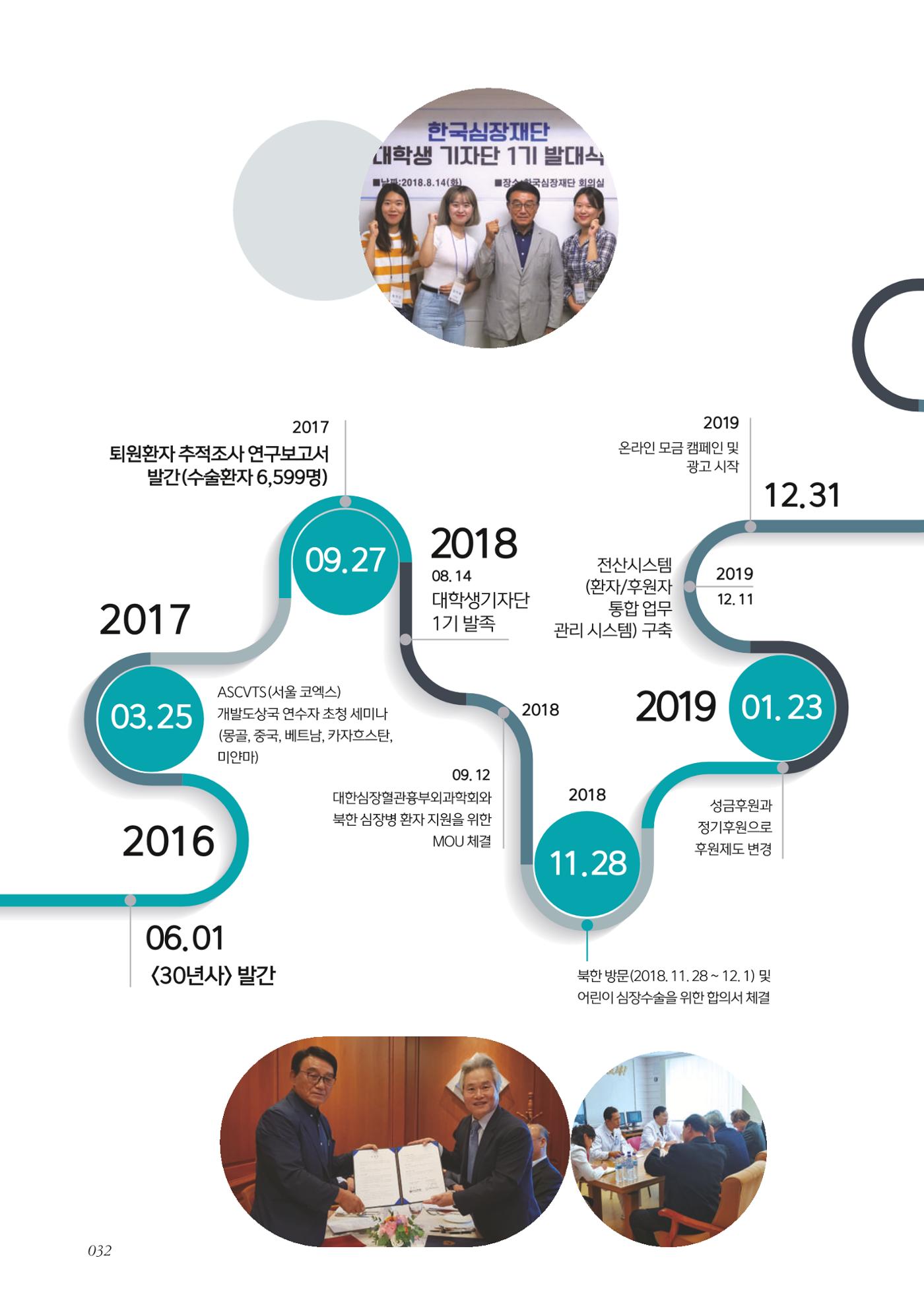 한국심장재단 40년사 33페이지