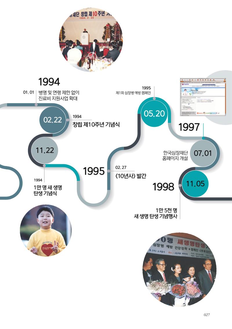 한국심장재단 40년사 28페이지