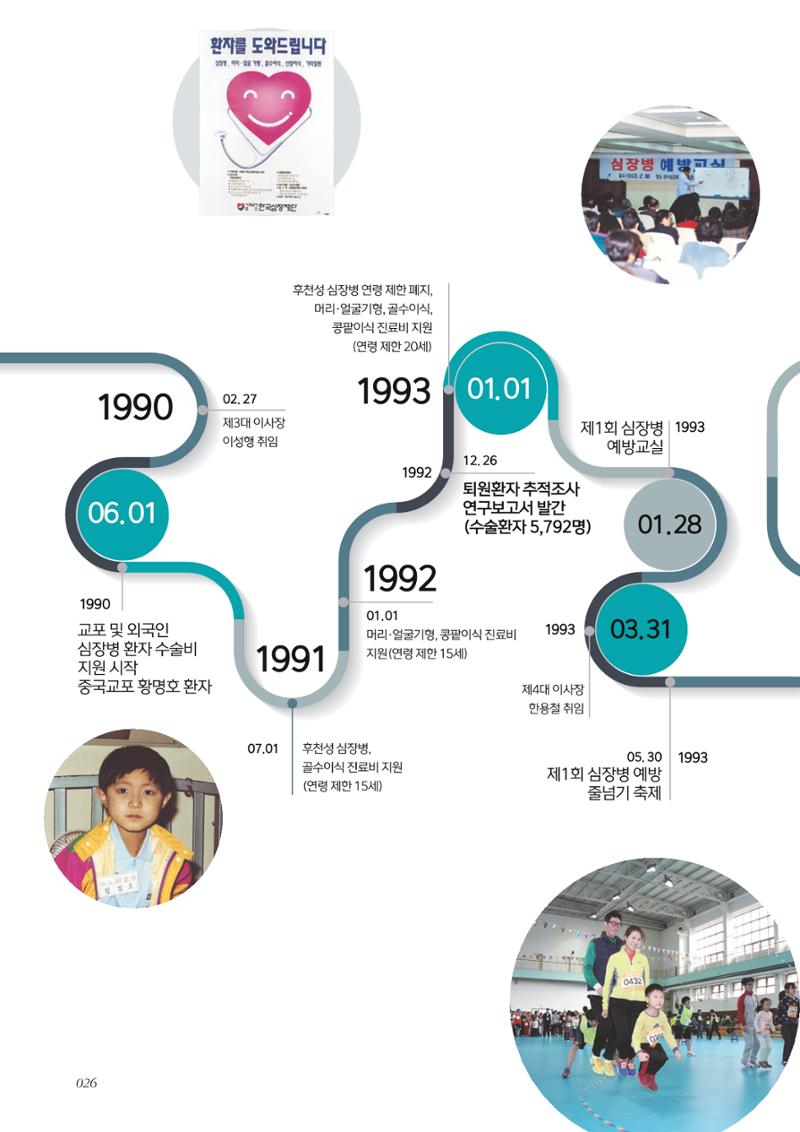 한국심장재단 40년사 27페이지