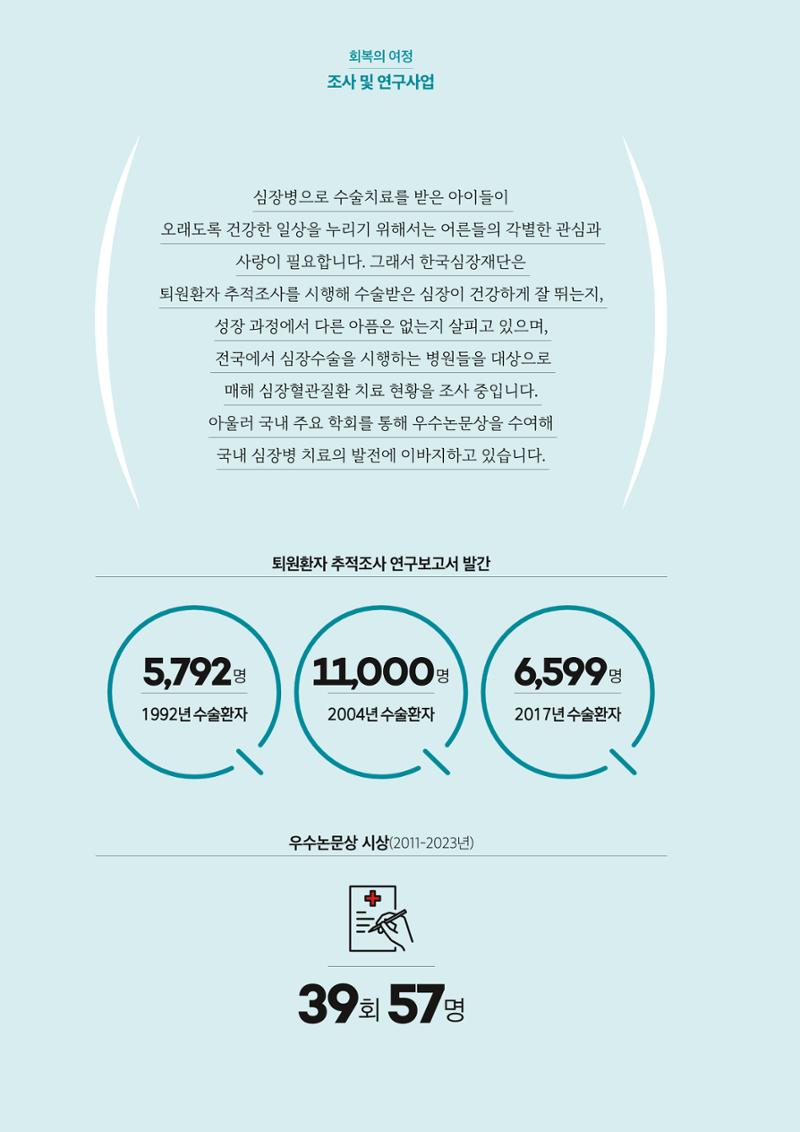 한국심장재단 40년사 103페이지