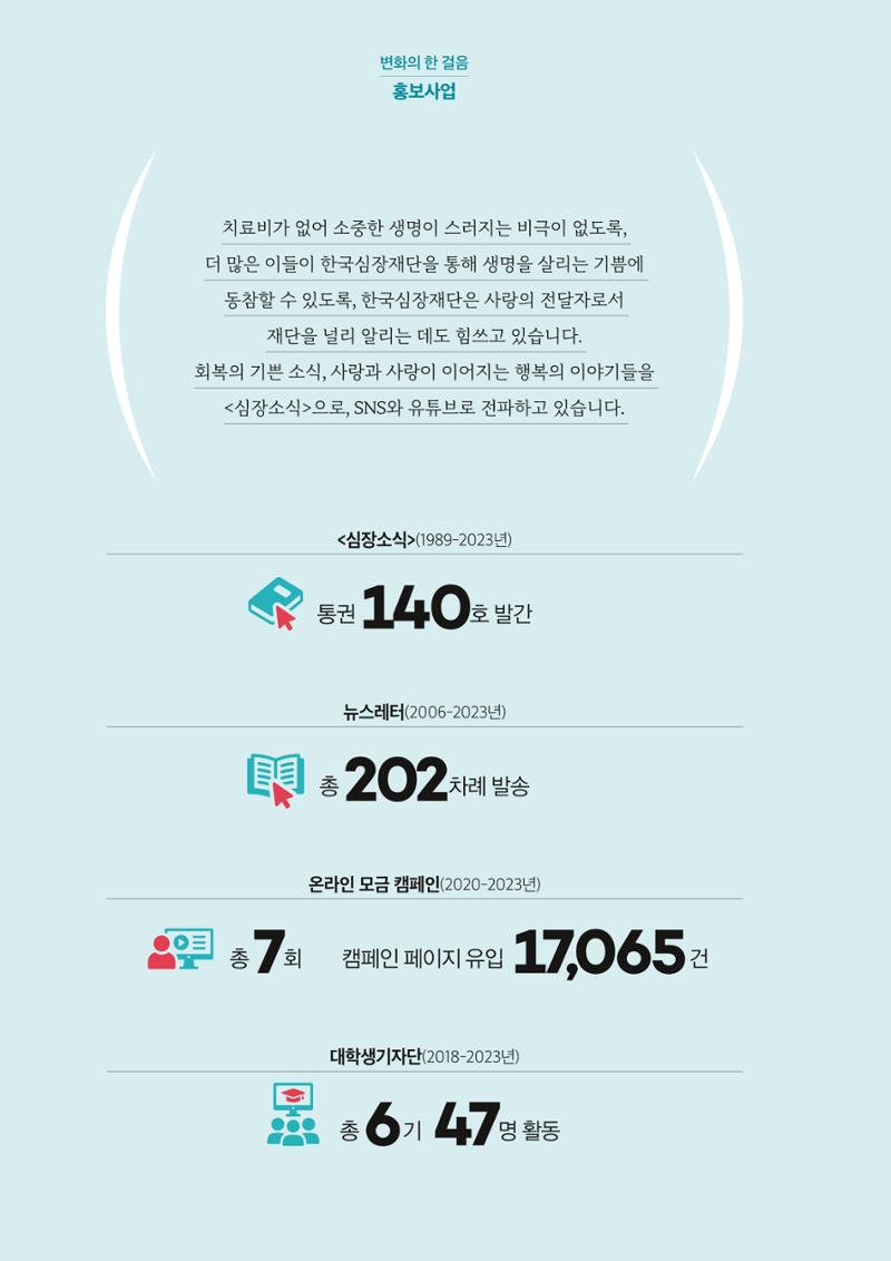 한국심장재단 40년사 109페이지