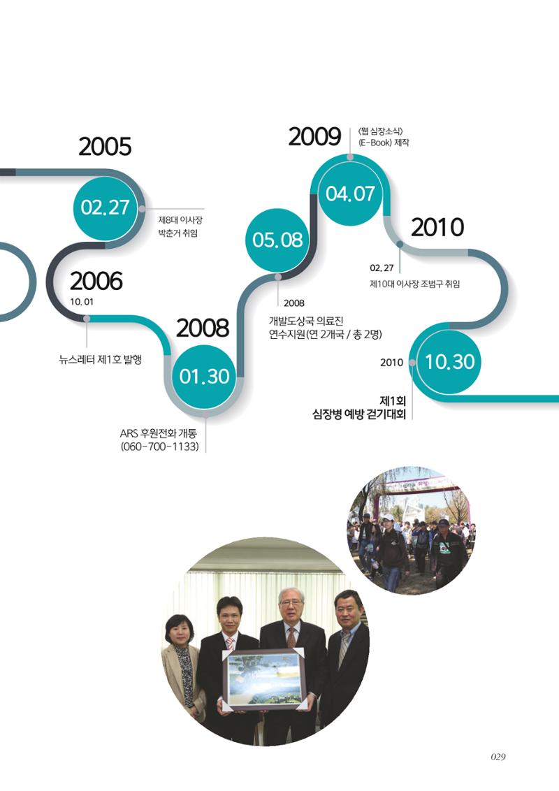 한국심장재단 40년사 30페이지