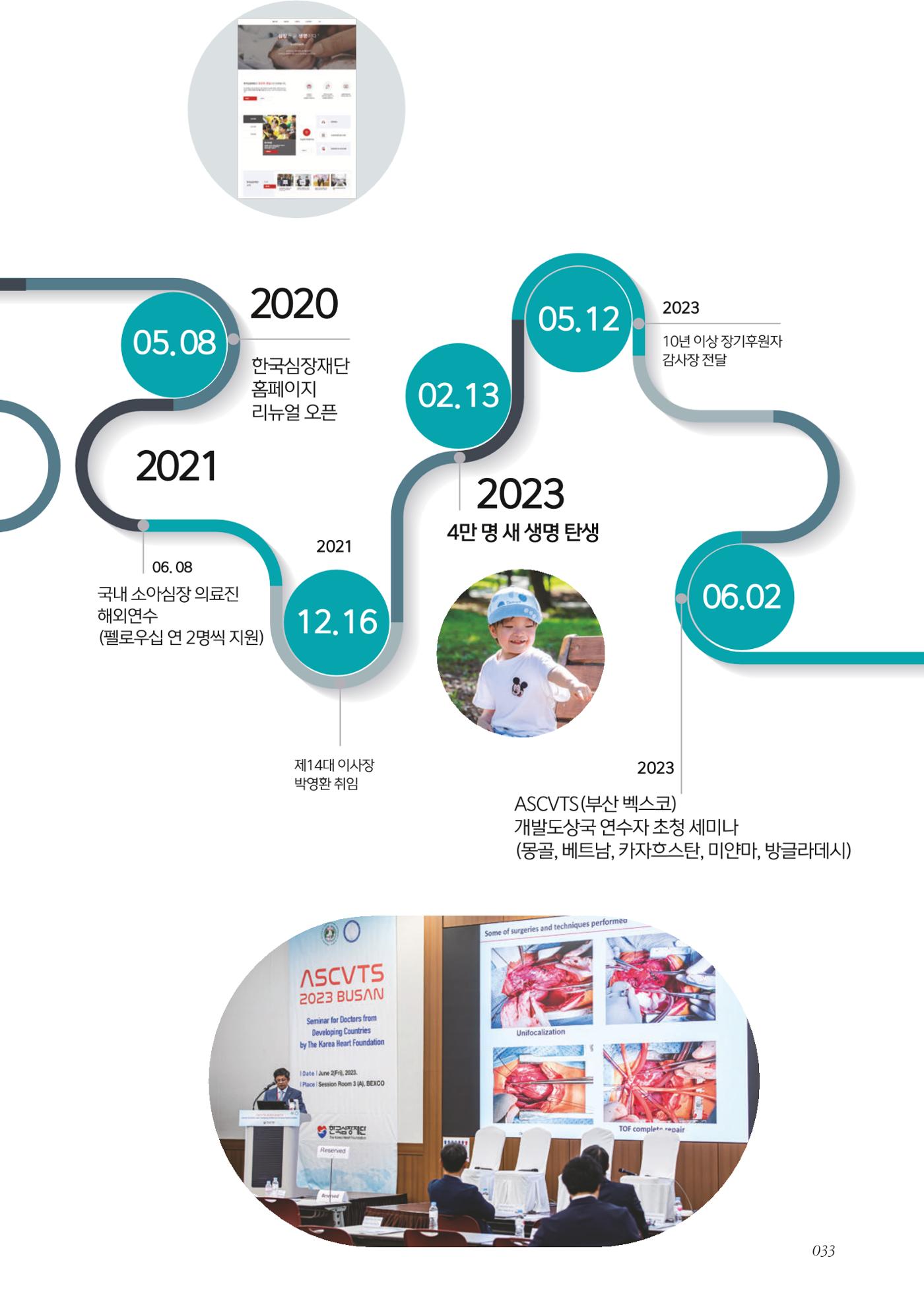 한국심장재단 40년사 34페이지
