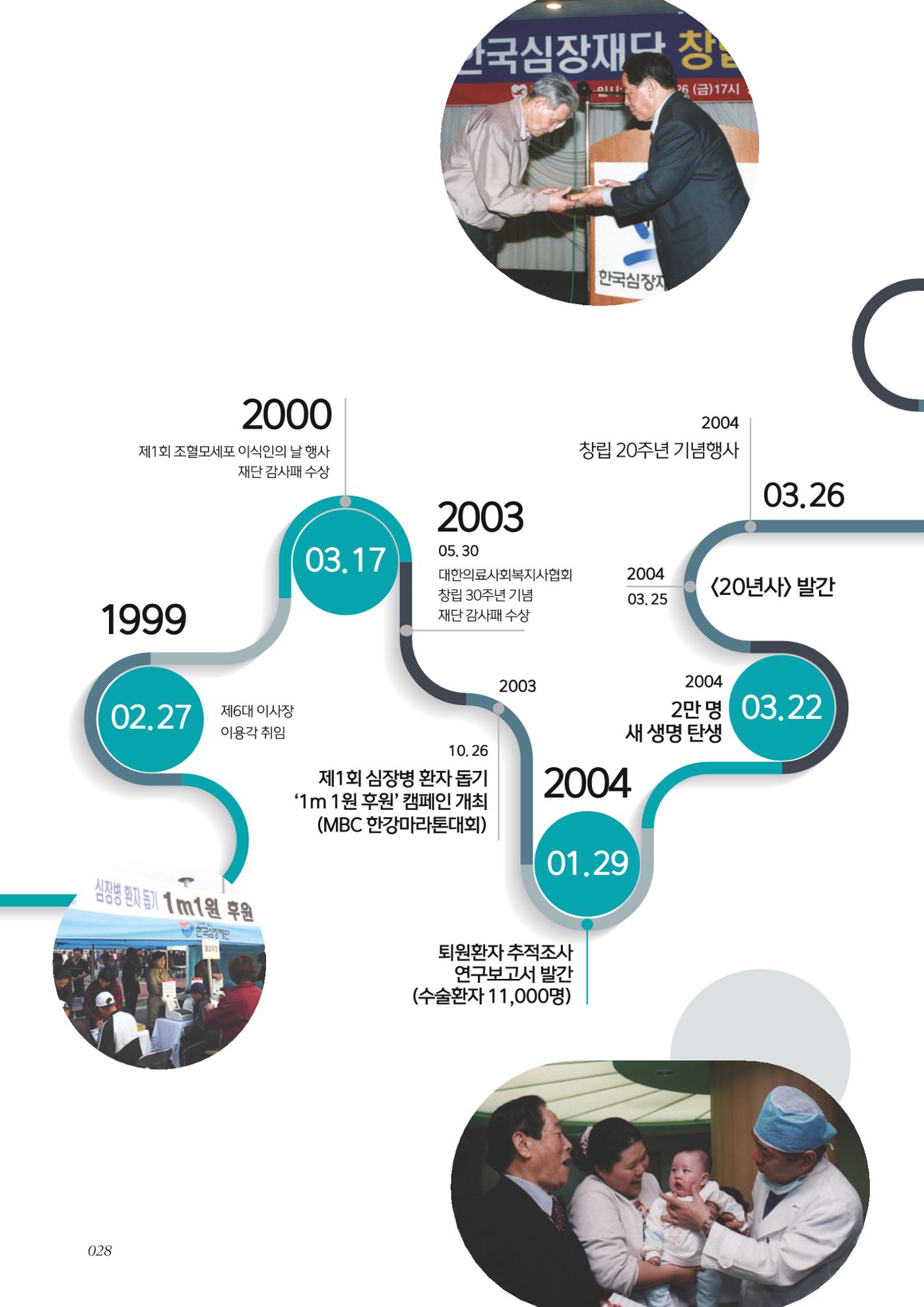 한국심장재단 40년사 29페이지