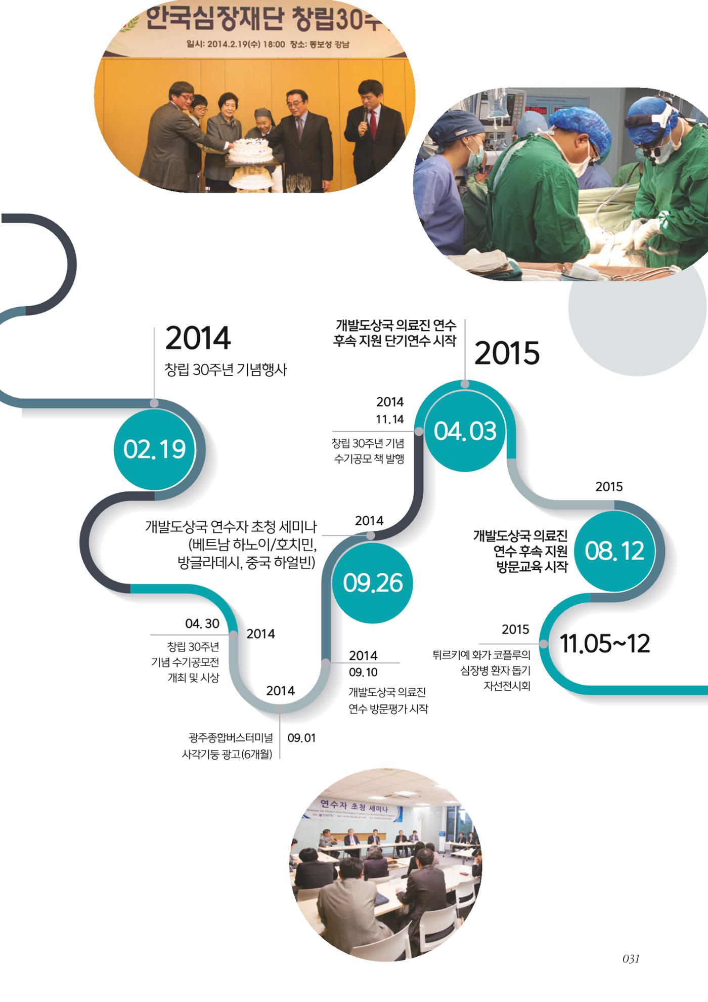 한국심장재단 40년사 32페이지