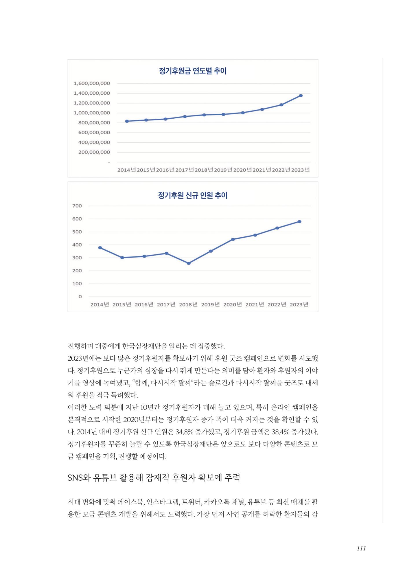 한국심장재단 40년사 112페이지