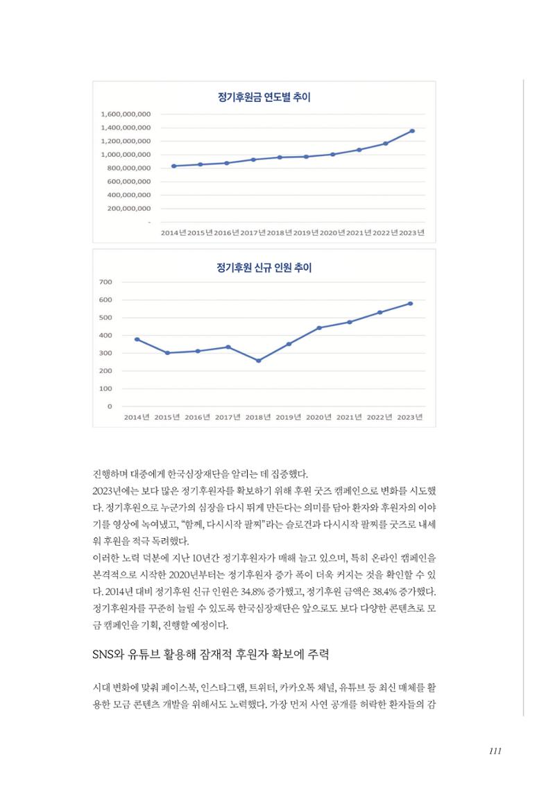 한국심장재단 40년사 112페이지