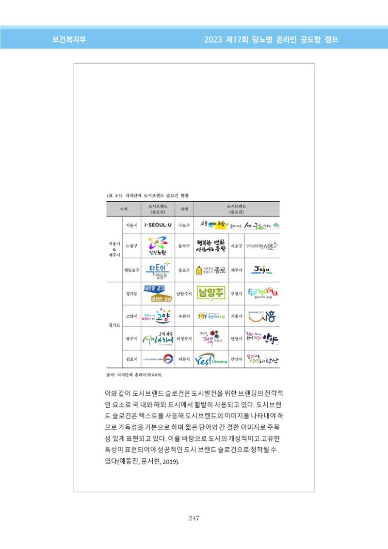 한국소아당뇨인협회 17회 공도함 캠프 E북 자료집 247페이지