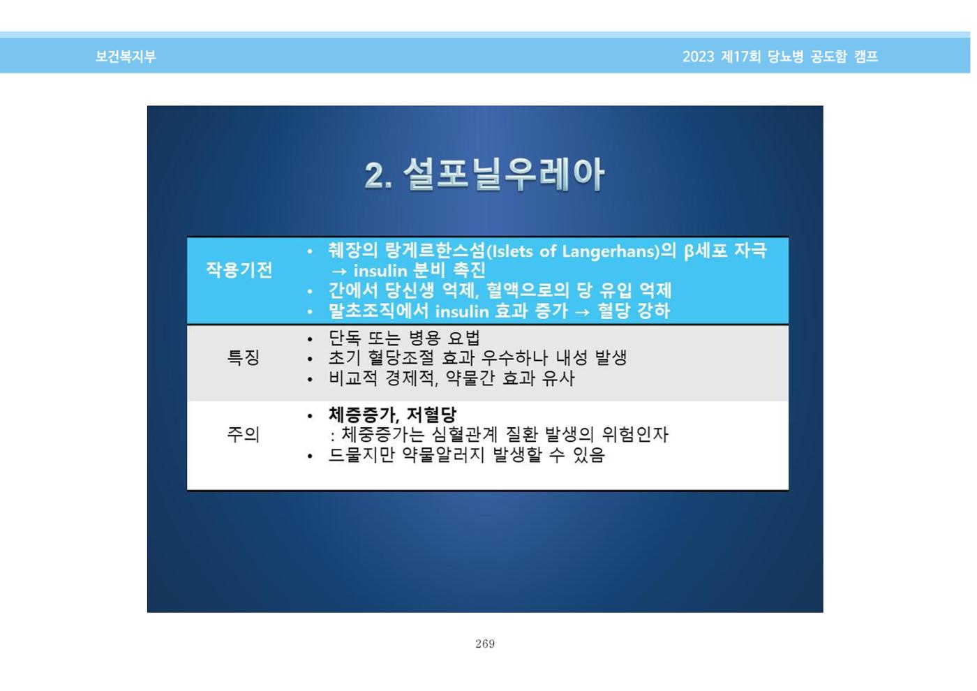 한국소아당뇨인협회 17회 공도함 캠프 E북 자료집 269페이지