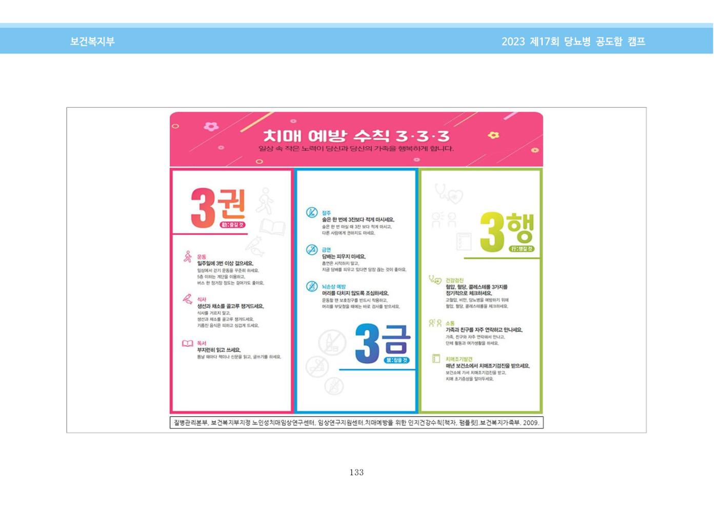 한국소아당뇨인협회 17회 공도함 캠프 E북 자료집 133페이지
