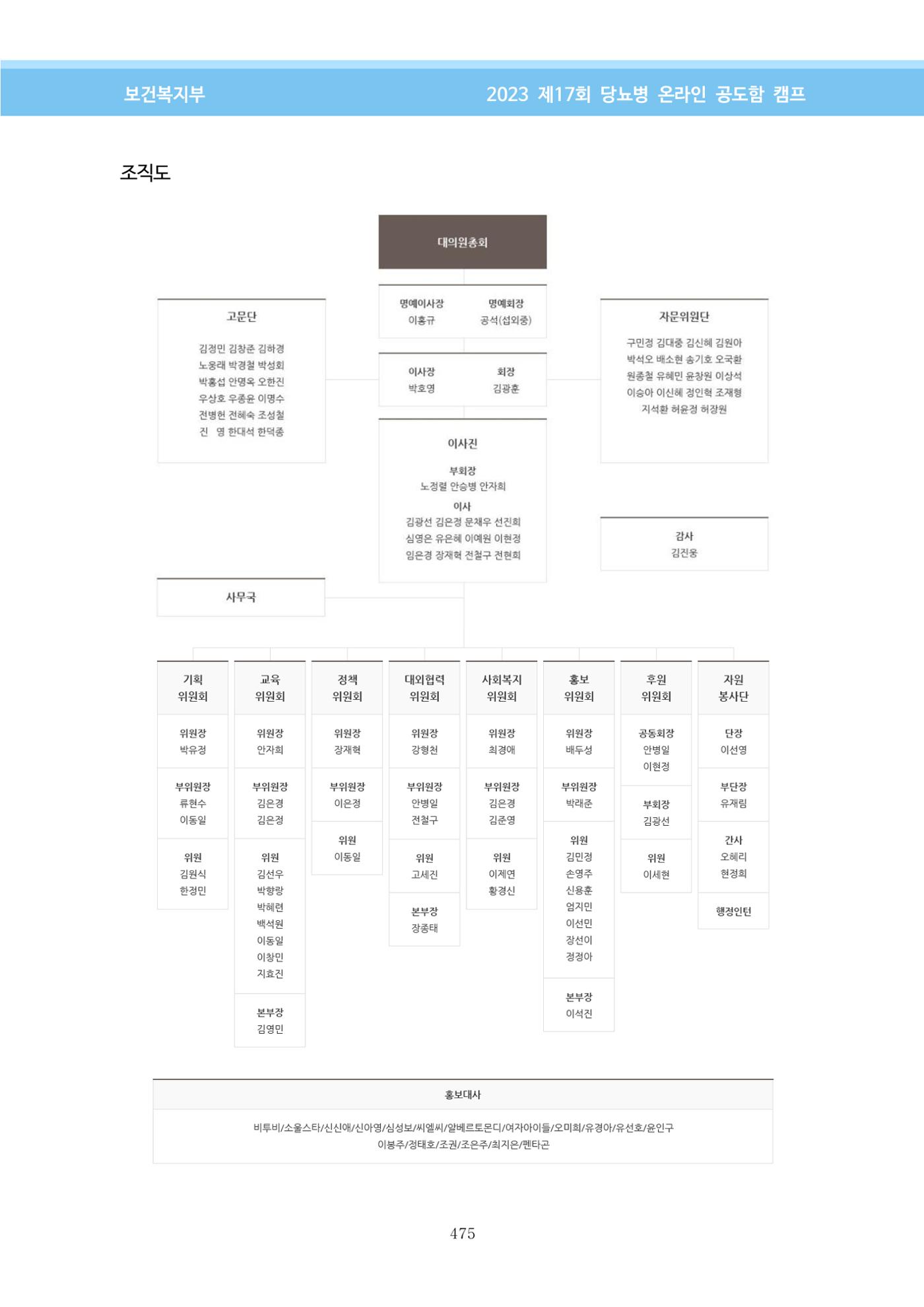 한국소아당뇨인협회 17회 공도함 캠프 E북 자료집 475페이지