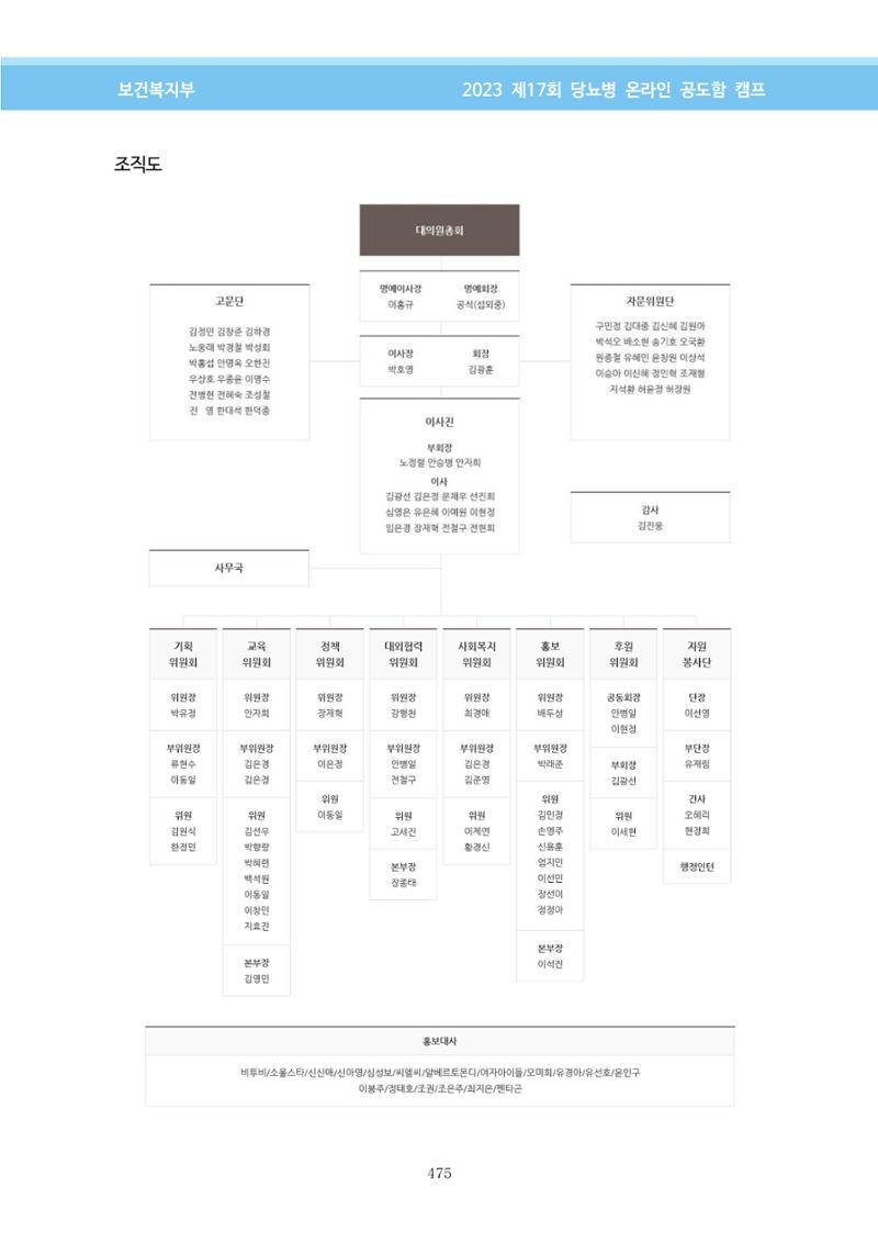 한국소아당뇨인협회 17회 공도함 캠프 E북 자료집 475페이지