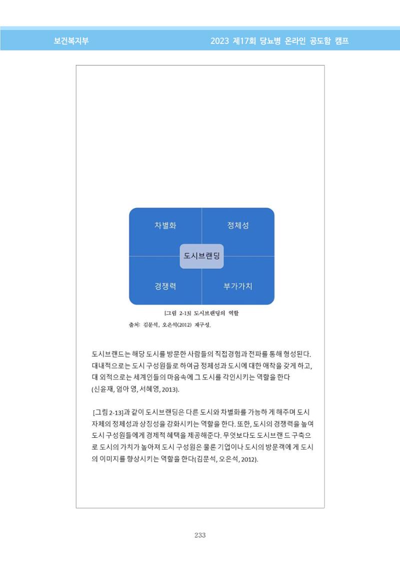 한국소아당뇨인협회 17회 공도함 캠프 E북 자료집 233페이지