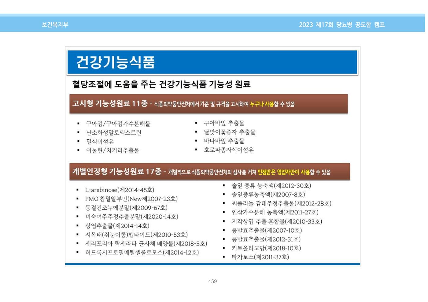 한국소아당뇨인협회 17회 공도함 캠프 E북 자료집 459페이지