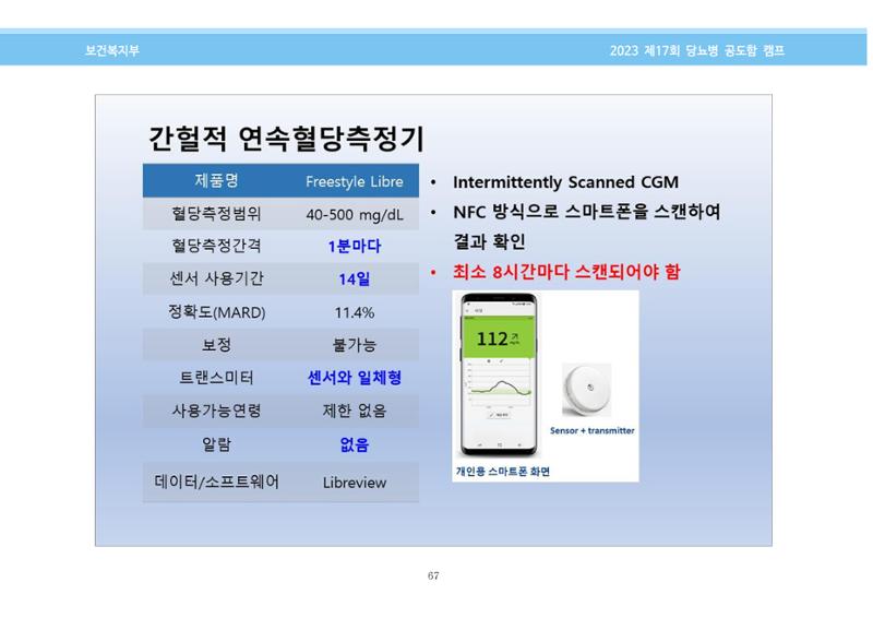 한국소아당뇨인협회 17회 공도함 캠프 E북 자료집 67페이지