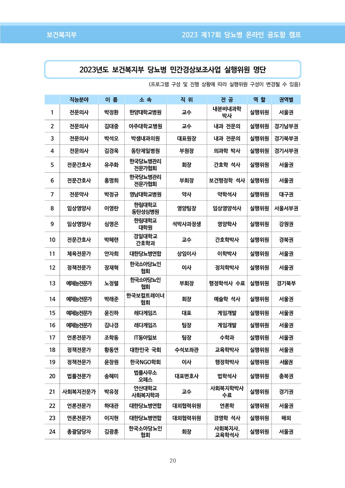 한국소아당뇨인협회 17회 공도함 캠프 E북 자료집 20페이지