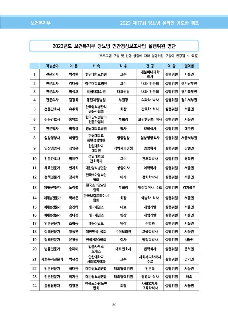 한국소아당뇨인협회 17회 공도함 캠프 E북 자료집 20페이지