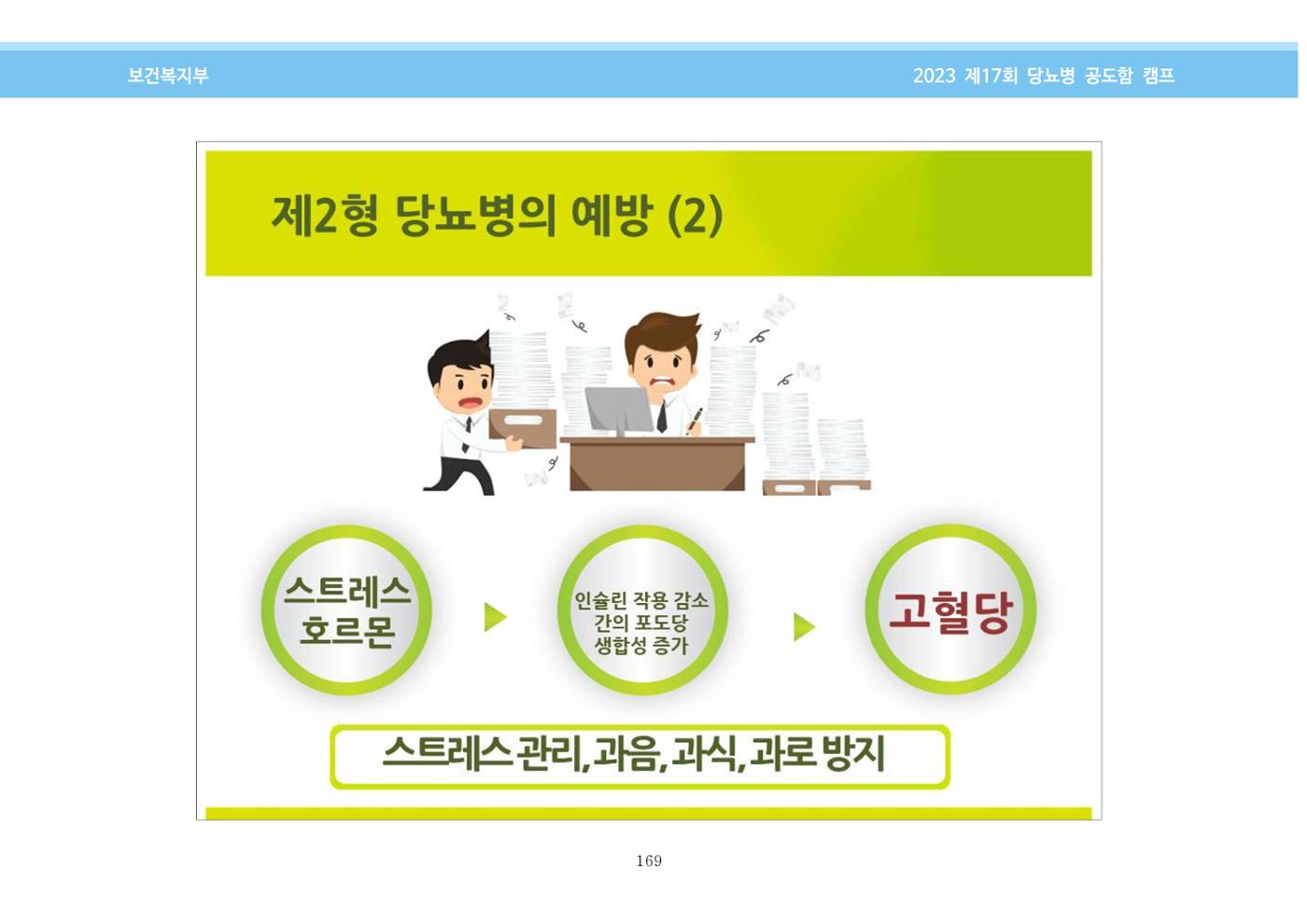 한국소아당뇨인협회 17회 공도함 캠프 E북 자료집 169페이지