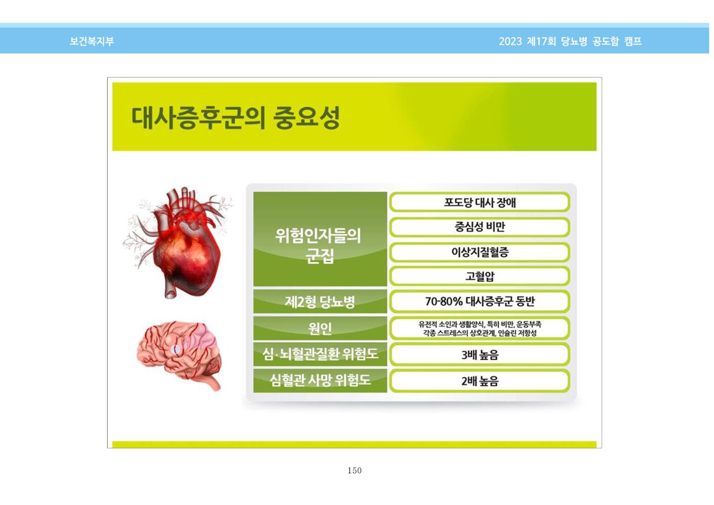 한국소아당뇨인협회 17회 공도함 캠프 E북 자료집 150페이지