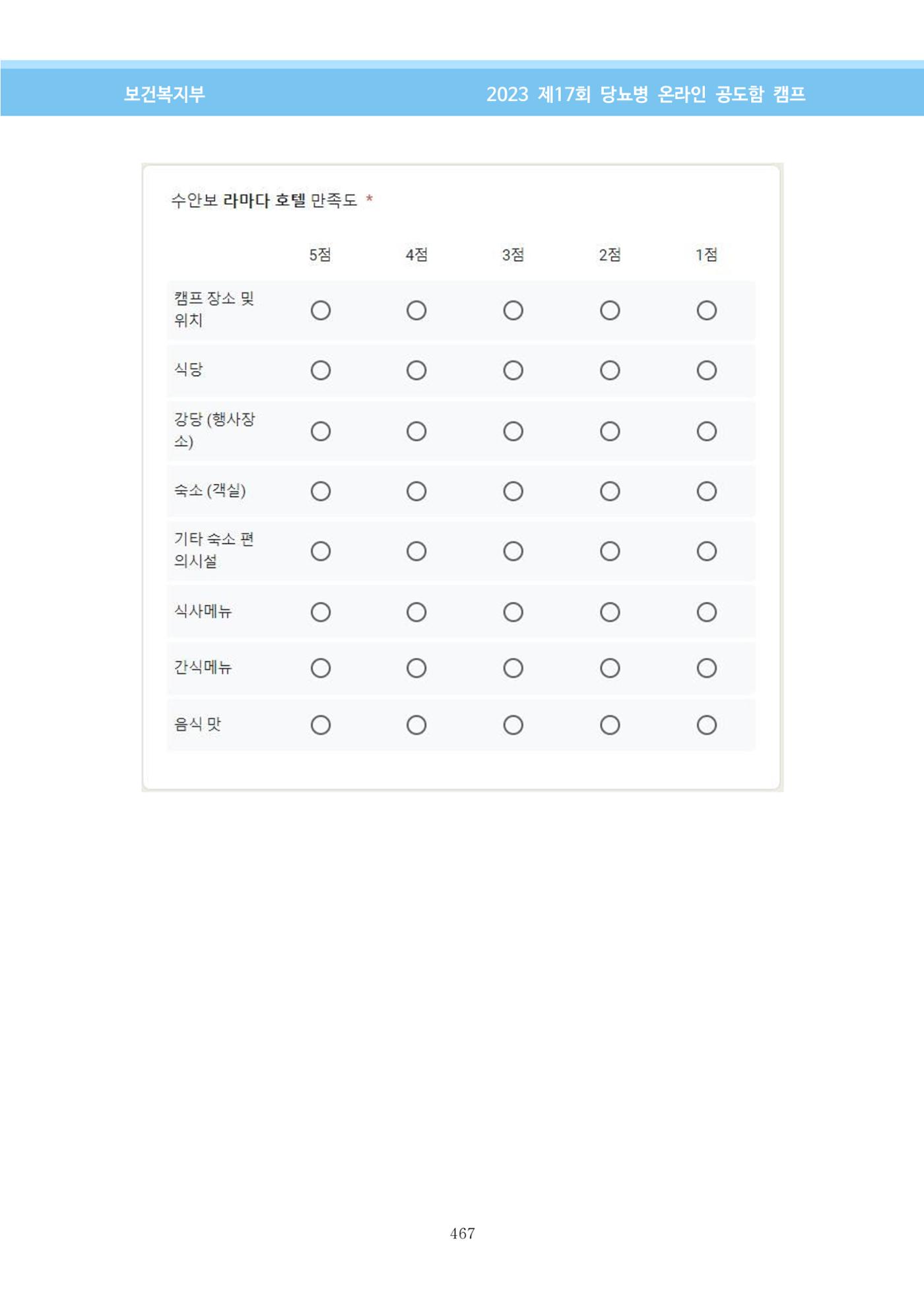 한국소아당뇨인협회 17회 공도함 캠프 E북 자료집 467페이지