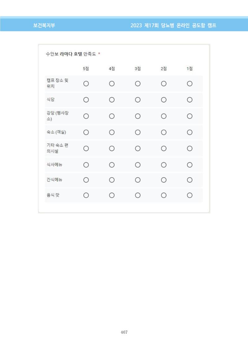 한국소아당뇨인협회 17회 공도함 캠프 E북 자료집 467페이지