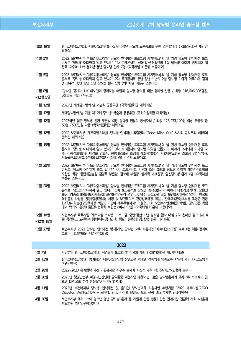 한국소아당뇨인협회 17회 공도함 캠프 E북 자료집 477페이지