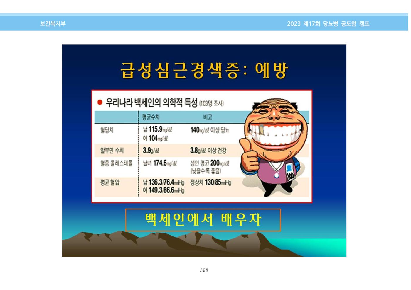 한국소아당뇨인협회 17회 공도함 캠프 E북 자료집 398페이지